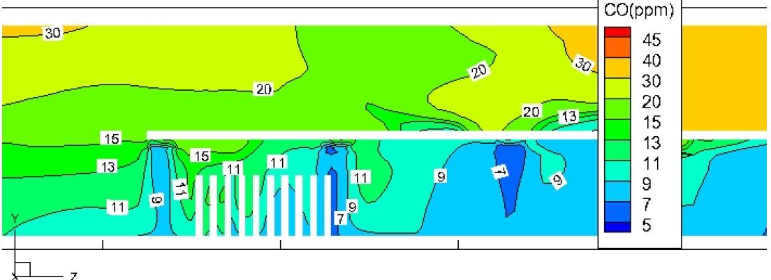 澳門TN27巴士站通風系統(tǒng)及尾氣污染控制CFD模擬分析-中能國際-廣東綠建_綠色建筑預評價_綠色建筑標識申報_節(jié)能審查_海綿城市_CFD仿真模擬_IDC數(shù)據(jù)中心測評_節(jié)能診斷測評_節(jié)能報告驗收_能效測評_PUE測評
