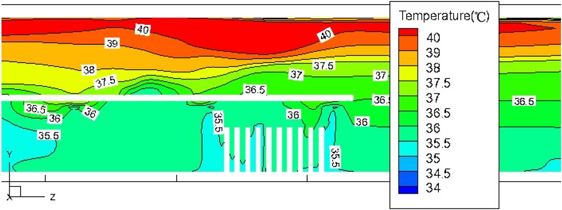 澳門TN27巴士站通風系統(tǒng)及尾氣污染控制CFD模擬分析-中能國際-廣東綠建_綠色建筑預評價_綠色建筑標識申報_節(jié)能審查_海綿城市_CFD仿真模擬_IDC數(shù)據(jù)中心測評_節(jié)能診斷測評_節(jié)能報告驗收_能效測評_PUE測評