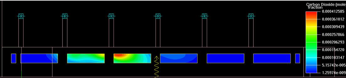 某數(shù)據(jù)機房柴油發(fā)電機房室外氣流組織CFD模擬分析-中能國際-廣東綠建_綠色建筑預(yù)評價_綠色建筑標(biāo)識申報_節(jié)能審查_海綿城市_CFD仿真模擬_IDC數(shù)據(jù)中心測評_節(jié)能診斷測評_節(jié)能報告驗收_能效測評_PUE測評