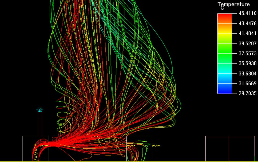 某數(shù)據(jù)機房柴油發(fā)電機房室外氣流組織CFD模擬分析-中能國際-廣東綠建_綠色建筑預(yù)評價_綠色建筑標(biāo)識申報_節(jié)能審查_海綿城市_CFD仿真模擬_IDC數(shù)據(jù)中心測評_節(jié)能診斷測評_節(jié)能報告驗收_能效測評_PUE測評