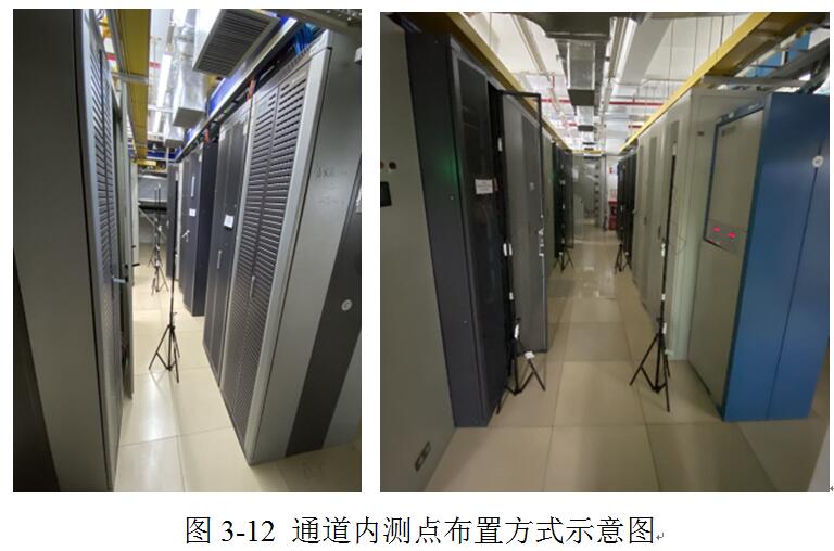 深圳某數(shù)據(jù)機房空調(diào)系統(tǒng)及環(huán)境質(zhì)量測評-中能國際-廣東綠建_綠色建筑預評價_綠色建筑標識申報_節(jié)能審查_海綿城市_CFD仿真模擬_IDC數(shù)據(jù)中心測評_節(jié)能診斷測評_節(jié)能報告驗收_能效測評_PUE測評