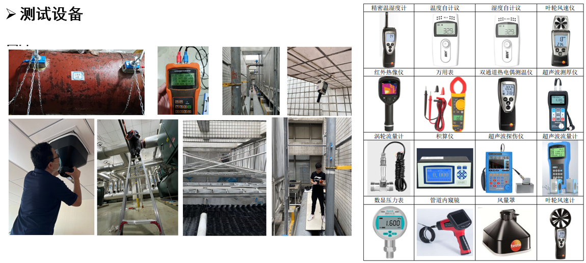 中國電信集團大廈空調(diào)系統(tǒng)節(jié)能診斷測評-中能國際-廣東綠建_綠色建筑預(yù)評價_綠色建筑標(biāo)識申報_節(jié)能審查_海綿城市_CFD仿真模擬_IDC數(shù)據(jù)中心測評_節(jié)能診斷測評_節(jié)能報告驗收_能效測評_PUE測評