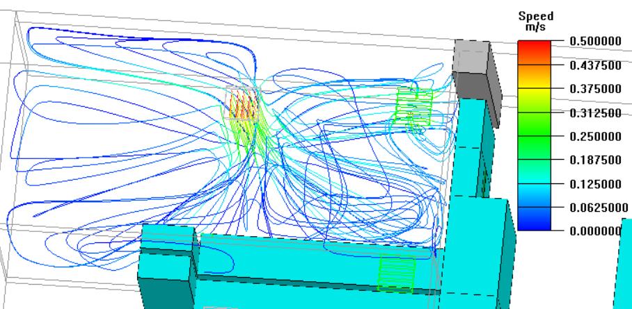 某實(shí)驗(yàn)室通風(fēng)氣流組織CFD模擬-中能?chē)?guó)際-廣東綠建_綠色建筑預(yù)評(píng)價(jià)_綠色建筑標(biāo)識(shí)申報(bào)_節(jié)能審查_(kāi)海綿城市_CFD仿真模擬_IDC數(shù)據(jù)中心測(cè)評(píng)_節(jié)能診斷測(cè)評(píng)_節(jié)能報(bào)告驗(yàn)收_能效測(cè)評(píng)_PUE測(cè)評(píng)